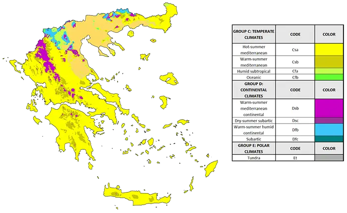 Köppen climate classification of Greece
