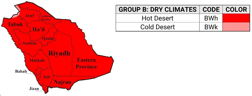 Map of climate of Saudi Arabia